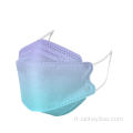 Masque à visage doux de Corée Earloop KF94 Masque facial